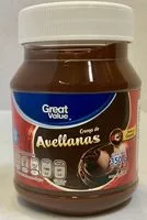 Mängden socker i Crema de avellanas