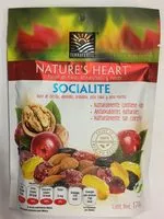 Mängden socker i SOCIALITE