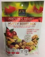 Mängden socker i NUTTY BERRY MIX