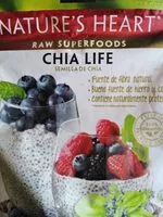 Mängden socker i Chia life