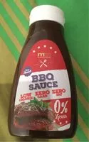 Mängden socker i BBQ sauce