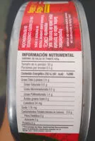 Mängden socker i Sardina en salsa de tomate