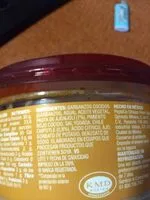 Mängden socker i chipotle