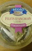 Mängden socker i Filets d'anchois à l'ail