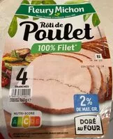 Mängden socker i Roti de poulet