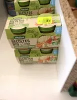 Mängden socker i Truc