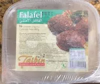 Mängden socker i Falafel