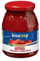 Mängden socker i Chair de tomates