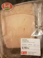 Mängden socker i Fleischkäse