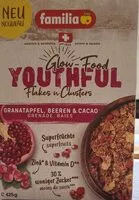 Mängden socker i Youthfull