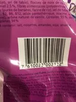 Mängden socker i Body balance Müesli: Heidelbeeren & Pecan