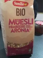 Mängden socker i Muesli