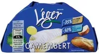Mängden socker i Camembert