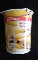 Mängden socker i Joghurt Banane