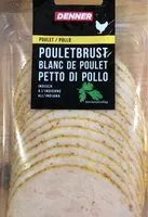 Mängden socker i Poulet Brust Indisch