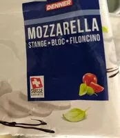Mängden socker i Mozzarella