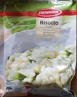 Mängden socker i Risotto aux asperges