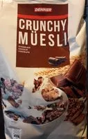 Mängden socker i Crunchy Müesli Chocolat
