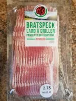 Mängden socker i Lard à griller