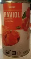 Mängden socker i Ravioli à la viande