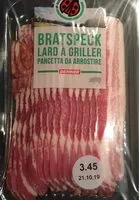 Mängden socker i Bratspeeck