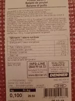 Mängden socker i Salami de poulet