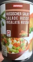 Mängden socker i Salade russe