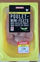 Mängden socker i Poulet minifilets