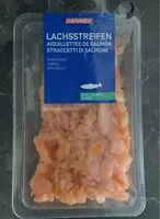 Mängden socker i Aiguilletes de saumon