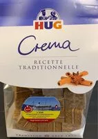Mängden socker i Crema