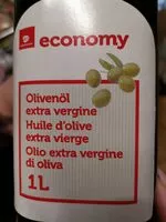 Mängden socker i Economy