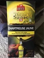 Mängden socker i Chocolat Suisse