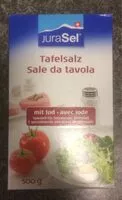 Mängden socker i Tafelsalz