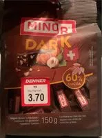Mängden socker i Dark
