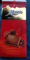Mängden socker i Munz Swiss Premium Praliné 100G