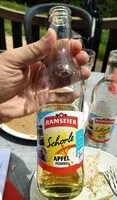 Mängden socker i Ramseier Apfel Schorle