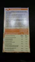 Mängden socker i Pancroc multigrain