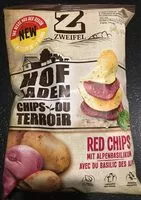 Mängden socker i Red Chips