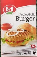 Mängden socker i Poulet Burger