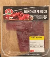 Mängden socker i Viande séchée