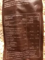 Mängden socker i Vollkorn Haferflocken (Grob)