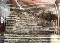 Mängden socker i Feinster Lebkuchen