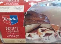 Mängden socker i Pâté du 1er août