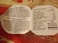 Mängden socker i Aspic à la charcuterie