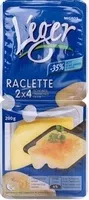 Mängden socker i Raclette