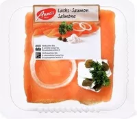 Mängden socker i Canapé au saumon