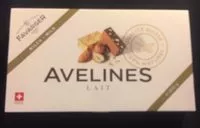 Mängden socker i Avelines Lait