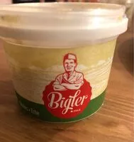 Mängden socker i Café de Paris