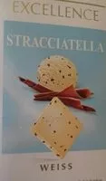Mängden socker i Stracciatella Weiss