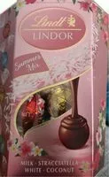 Mängden socker i Lindor
